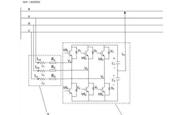 三相不平衡調節